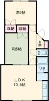 シャトーレMADOKAの間取り画像