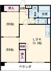 MHG天神ビルの間取り画像