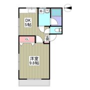 サニーハイツKの間取り画像