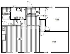 ラルジュ大野の間取り画像