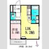 Progress Serenoの間取り画像