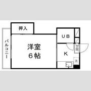センユーハイツの間取り画像