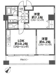 ヴィルヌーブの間取り画像