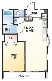コーポラス三穂の間取り画像