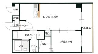 ブライトック南越谷の間取り画像