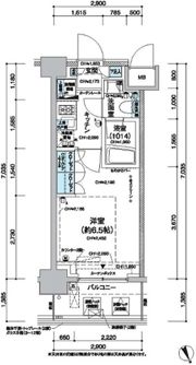 レジディア蒲田Vの間取り画像