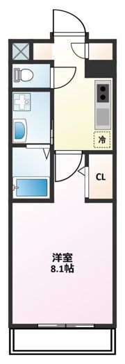 ルノンの間取り画像