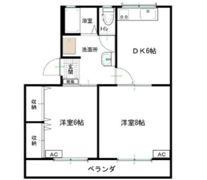 キョーワハイツ豊中の間取り画像