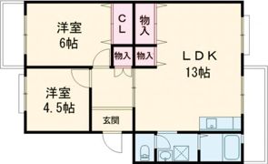 パストラル板倉Bの間取り画像