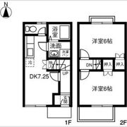 DUPLEX 国王6の間取り画像