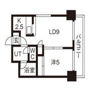 サザンプレステージ北大の間取り画像
