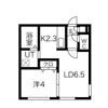 Lichtrare東札幌(リヒトラーレ)の間取り画像