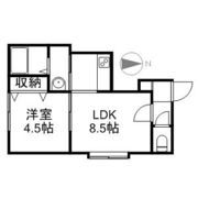 パークヒルズ中島公園の間取り画像