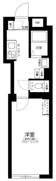 プラクティカル中野坂上の間取り画像