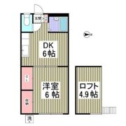 リブレス春日部Ⅱの間取り画像