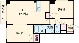 溝ビルⅤ・98の間取り画像