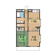 パナシティⅢの間取り画像