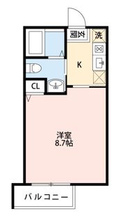 SunGlanzの間取り画像