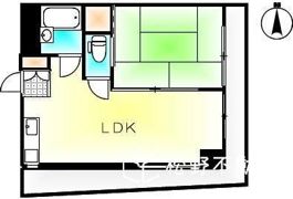 コンフォール錦町の間取り画像