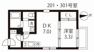 ハーモニーテラス草薙町Ⅲの間取り画像