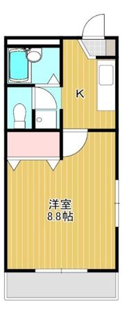 プロムナード幸の間取り画像