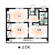 ハートマンションの間取り画像