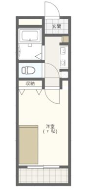 コーポアライの間取り画像