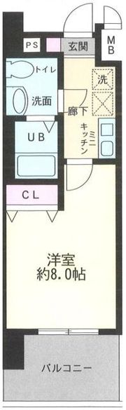 bono相模大野スカイフラッツの間取り画像