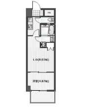 J．リヴェール錦町の間取り画像