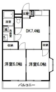 渡辺ハイツの間取り画像