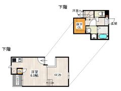 CB今羽アリアの間取り画像