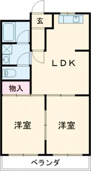 アーバンハイムサハシの間取り画像
