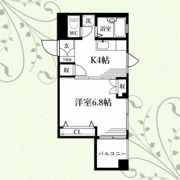 パル東林間の間取り画像