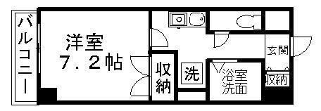 WELL PREMIADOの間取り画像