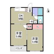 スカイパーク・大塚の間取り画像