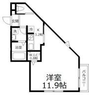 ペインズビレッジの間取り画像
