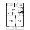 シティハイム シャルマンの間取り画像