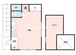 LaChic仙川の間取り画像