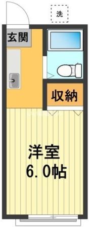 パナハイツ栗田の間取り画像