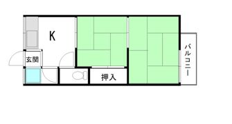 藤崎ハイツの間取り画像
