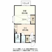 アルスUⅢの間取り画像