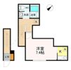 ブラン東照宮Ⅰの間取り画像