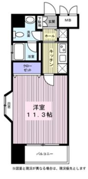 セントフィールド上杉の間取り画像