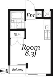 KENZO HAUS toshima parkの間取り画像