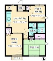 ヒューゲル三輪の間取り画像