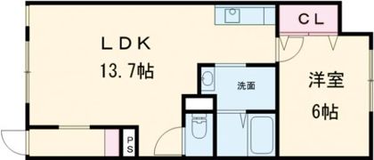 Rac TasIの間取り画像