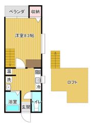 Cottage OkuraⅢの間取り画像