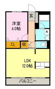 エステートⅡの間取り画像