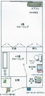 泉ハイツの間取り画像