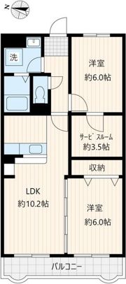 スターブルマンション春日部の間取り画像